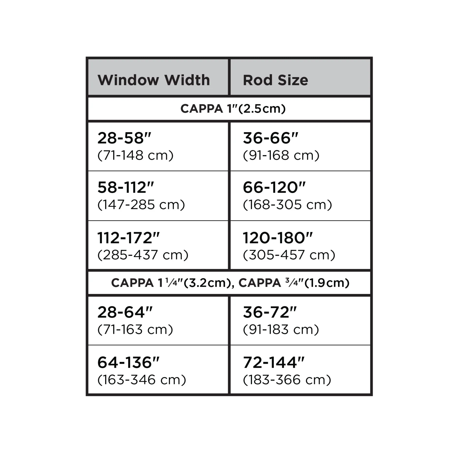 Cappa Double Curtain Rod - Image 60